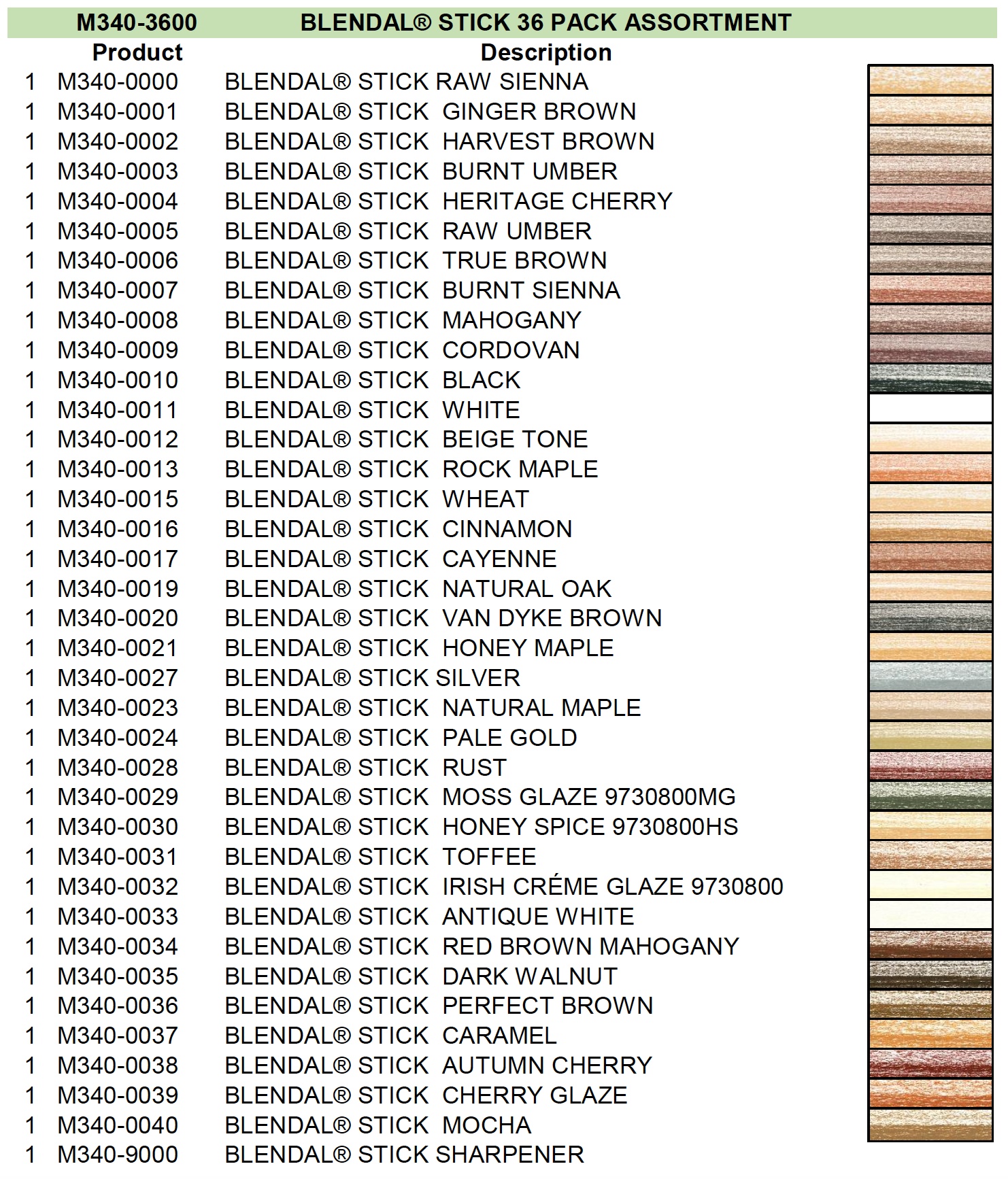 Blendall 36 Color Assortment