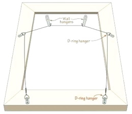 D-Ring Hangers
