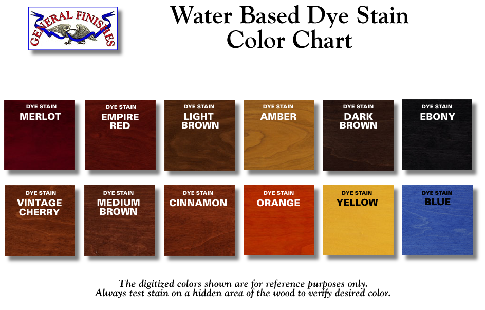 General Finishes Milk Paint Color Chart