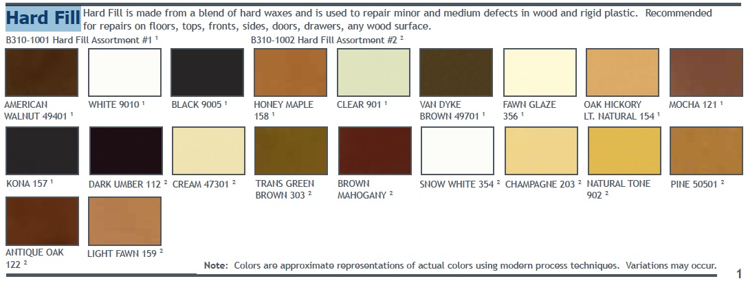 Hard Fill Color Guide