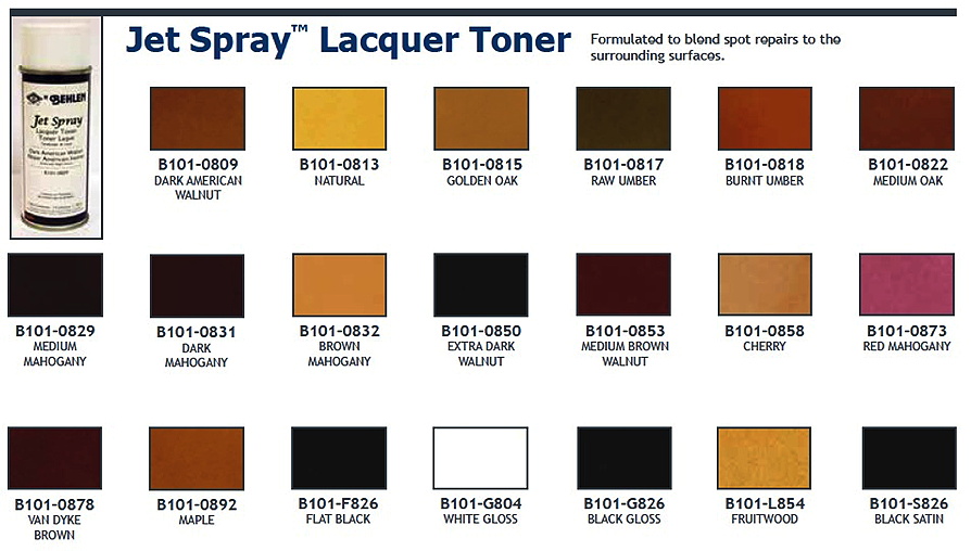 Chemcraft Color Charts