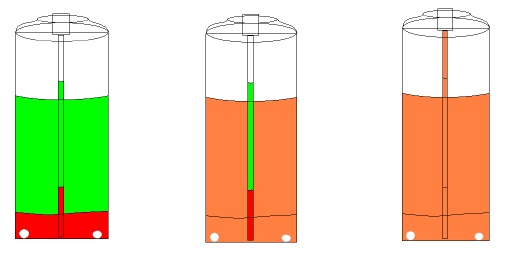 Aerosol Tube Clearing