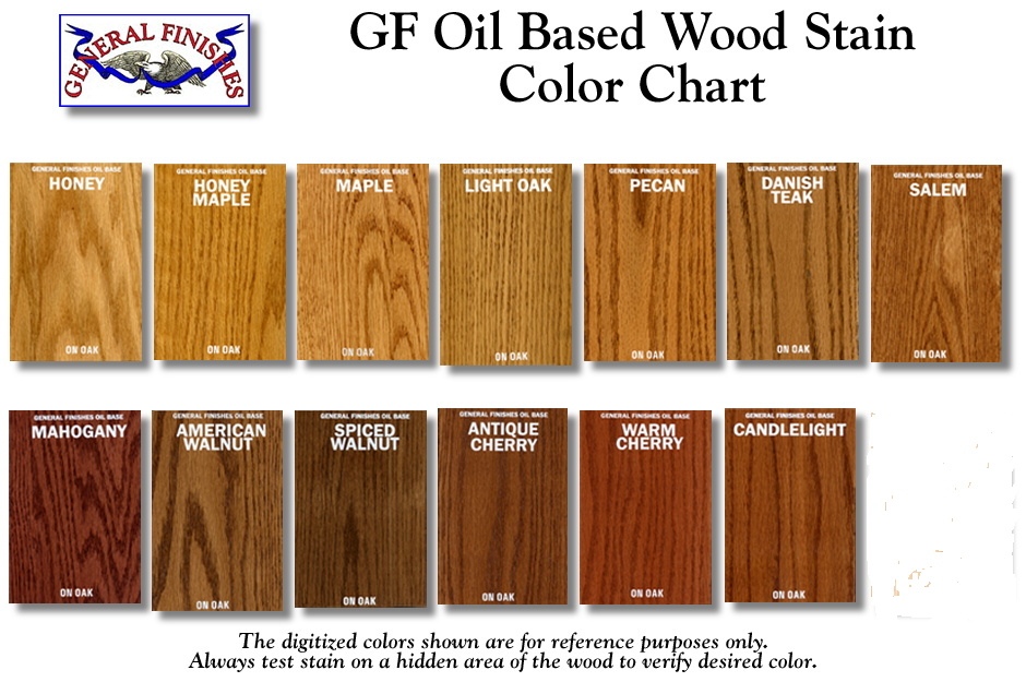 GF Oil Stain Colors