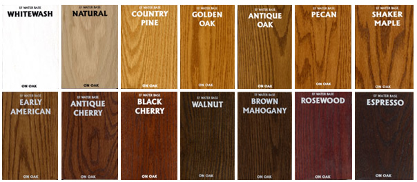 General Finishes Water Based Wood Black Cherry Stain Pint