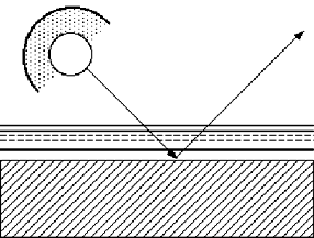 Light and Wood Finish wood finish diagram